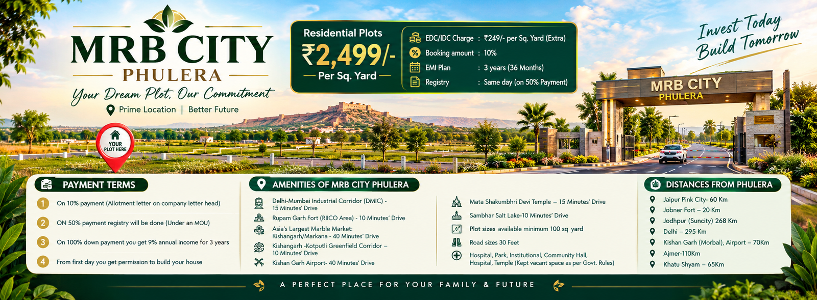 MRB City, Phulera